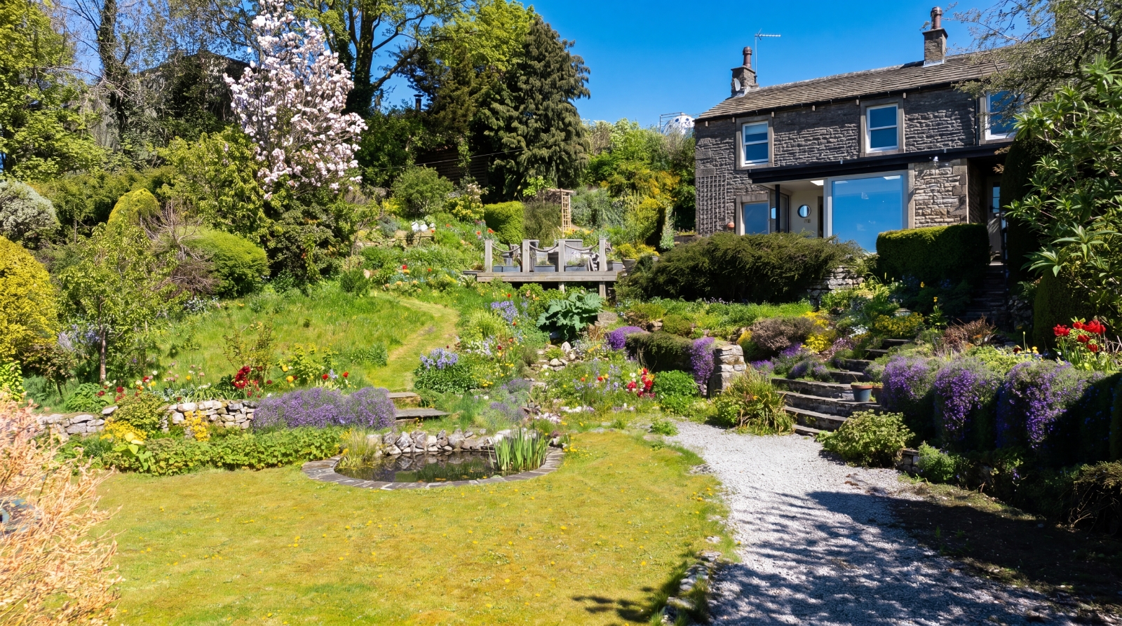 Town Head, Grassington, Skipton, BD23