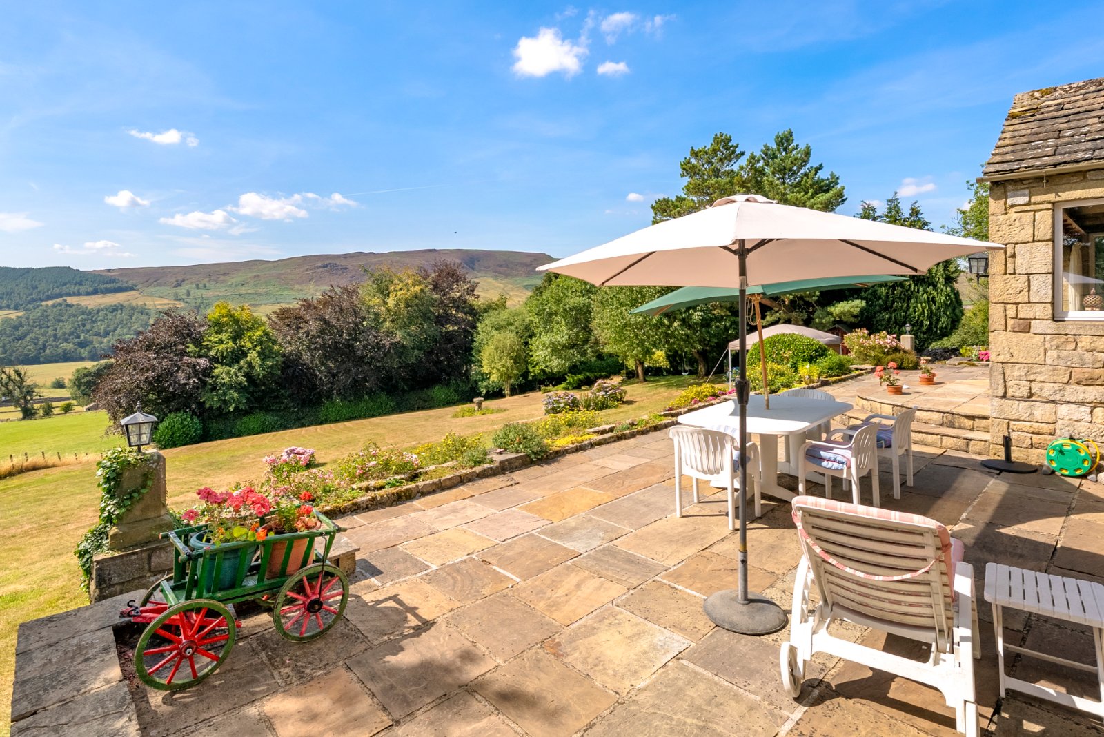 Hartlington Raikes, Hartlington, Skipton, North Yorkshire, BD23